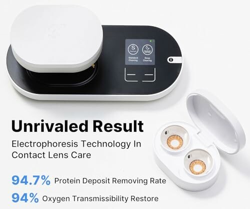 Contact lens cleaning device with electrophoresis technology.