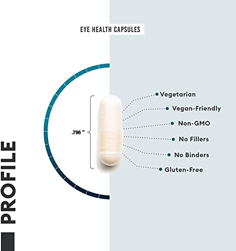 Eye health capsule with features: vegetarian, vegan-friendly, non-GMO, no fillers, no binders, gluten-free.